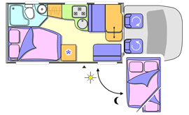 Chausson Flash 06 Layout