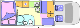 Chausson Flash 18 Layout