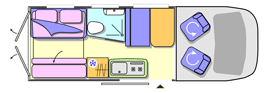 Chausson Twist 02 Layout